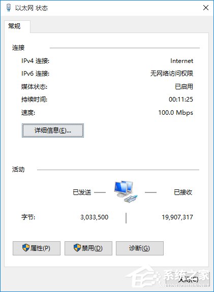 Win10系统无法打开淘宝网页怎么回事？