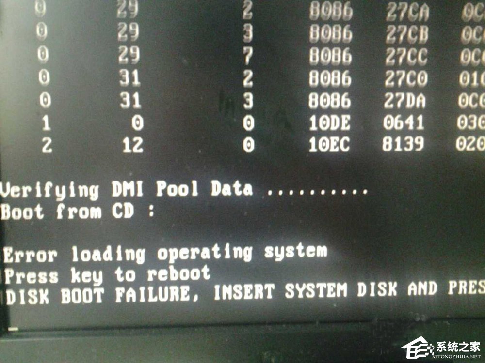 XP开机提示Verifying DMI Pool Data如