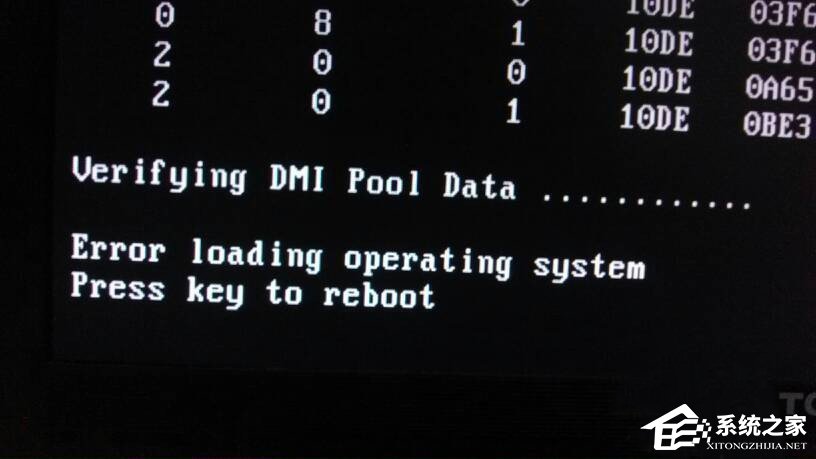 XP开机提示Verifying DMI Pool Data如