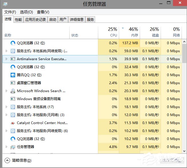 Win7任务管理器中的windows资源管理器