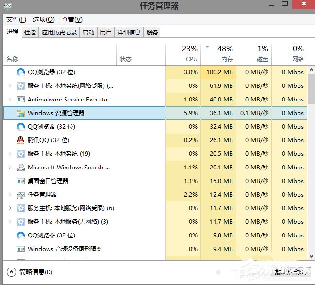 Win7任务管理器中的windows资源管理器