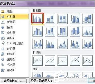 在Excel表格中怎么设置主次坐标轴？