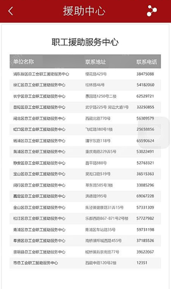 申工社app如何申请维权 申工社app申请维权的教程 