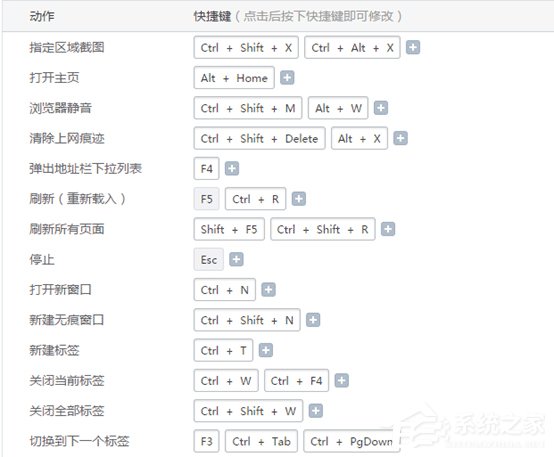 2345浏览器怎么更改快捷键 2345浏览器快捷键更改方法