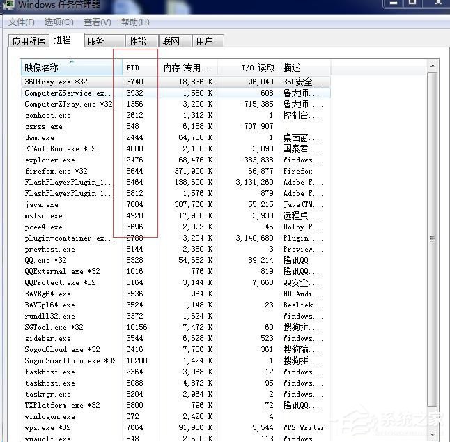 Win7任务管理器进程页列找不到相关进程