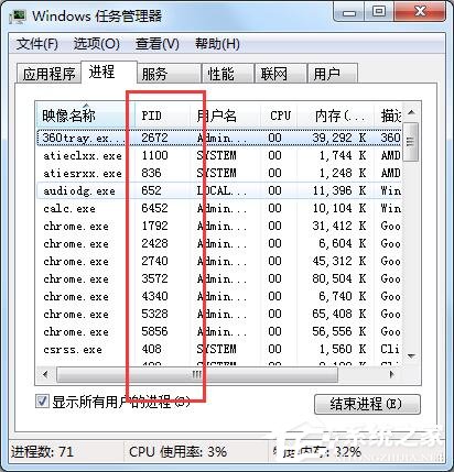 Win7怎么通过任务管理器查看进程PID标