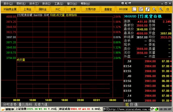 环融银财神 官方版 V2.0