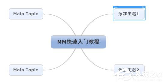 mindmanager如何使用？mindmanager使用方法