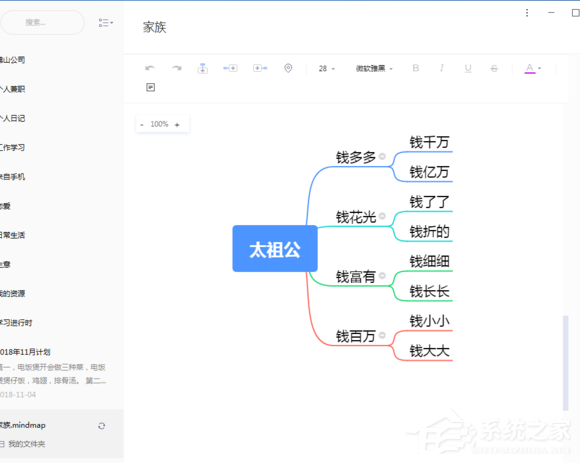 有道云笔记怎么制作思维导图？有道云笔记制作思维导图的方法