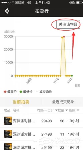 DNF助手怎么查询拍卖行？DNF助手查询拍卖行的方法