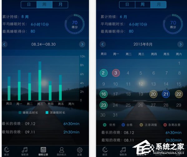 蜗牛睡眠app怎么用？蜗牛睡眠app的使用教程