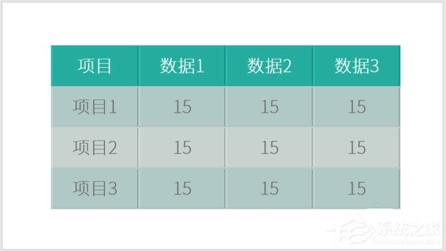 ppt表格单元格怎么实现凹凸效果？ppt表格单元格实现凹凸效果的方法