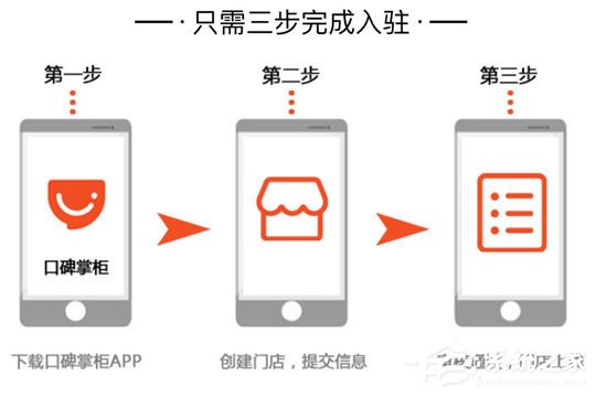 口碑怎么入驻?口碑商家入驻的方法