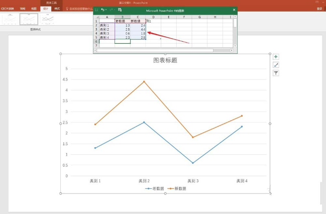 ppt折线图表中的高低点连线怎么添加 PPT折线图表中添加高低点连线的教程