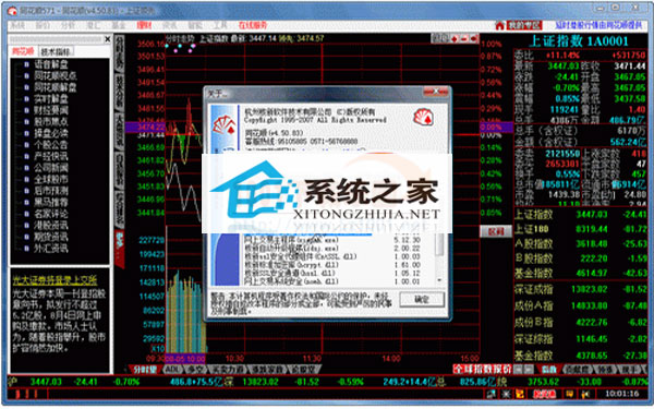 同花顺证券行情分析软件 7.90.33 绿色免费版