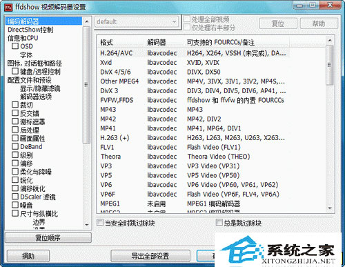 FFDShow 2012.01.01 x64 多国语言官方安装版