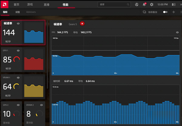 AMD显卡驱动旧版本