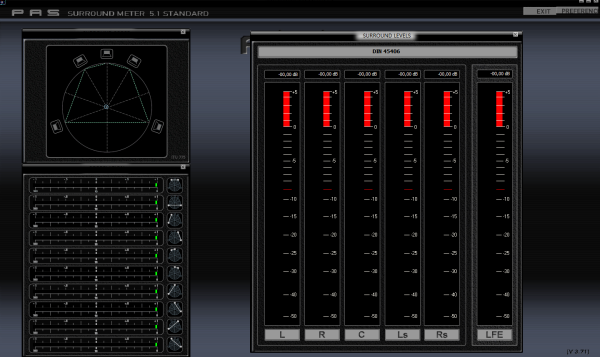 Surround Meter