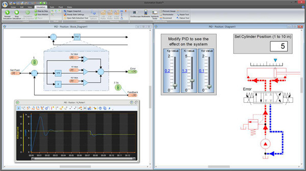 Automation Studio