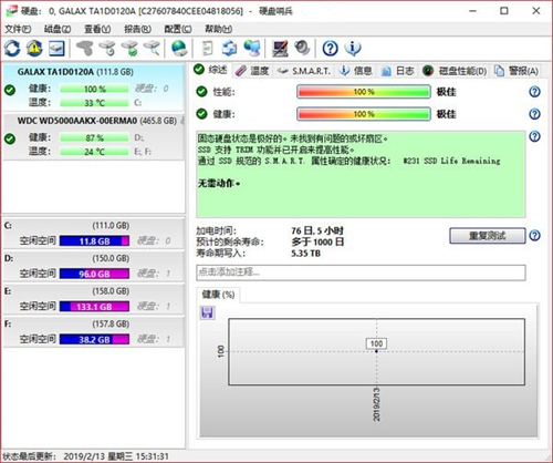 Hard Disk Sentinel