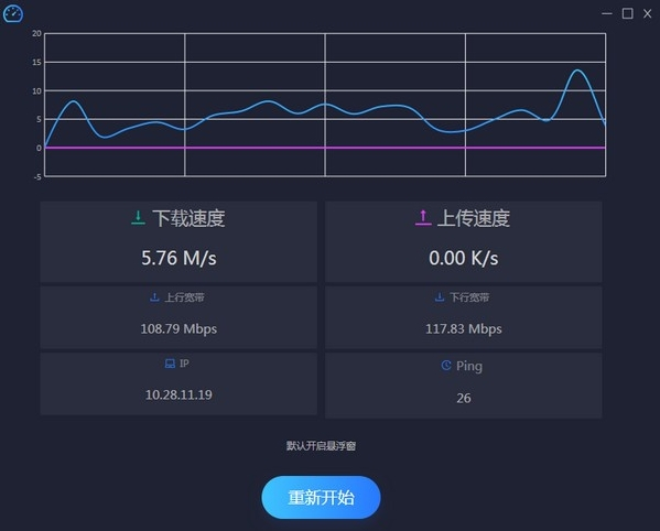 幂果网速测试