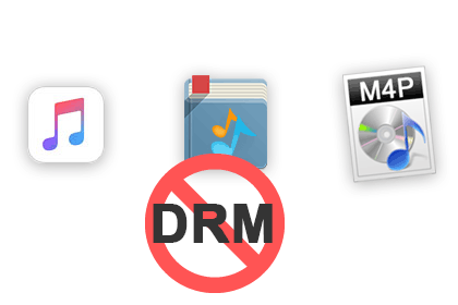 NoteBurner iTunes DRM Audio Converte