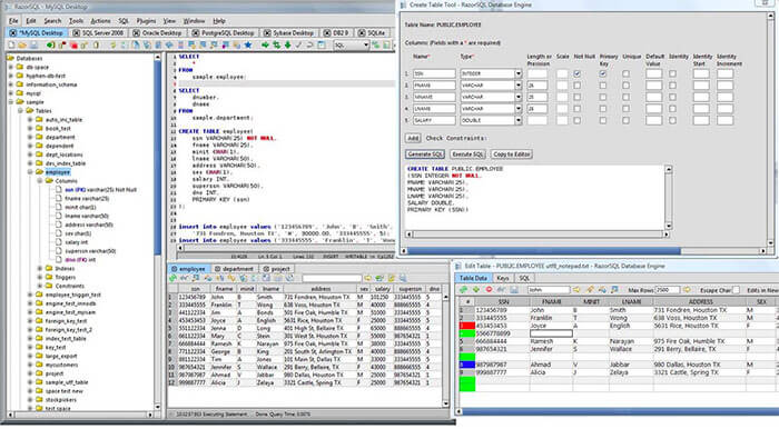 RazorSQL