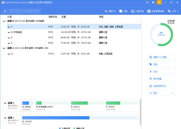 EaseUS Partition Master