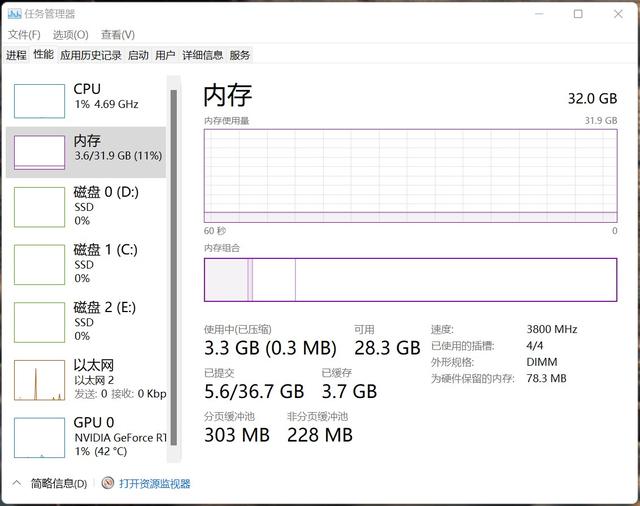 Win11占用内存比Win10少吗