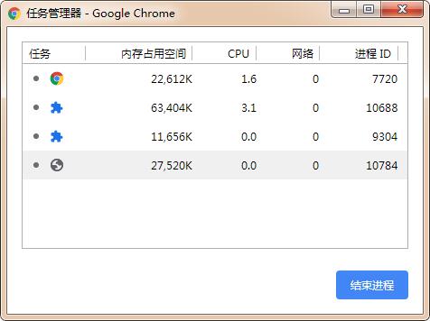 Google Chrome