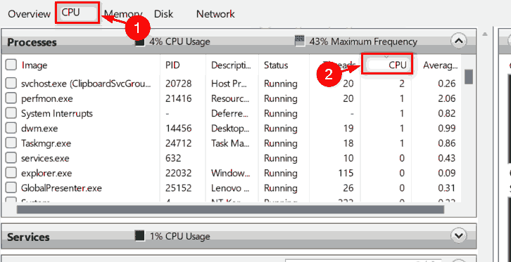 怎么检查Win11中哪些进程消耗更多CPU