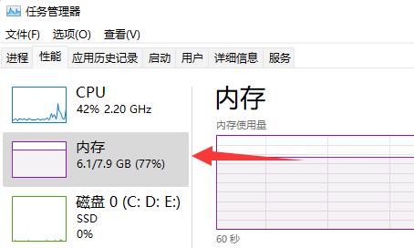 Win11内存占用比Win10高