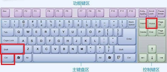 全选快捷键Ctrl加什么？