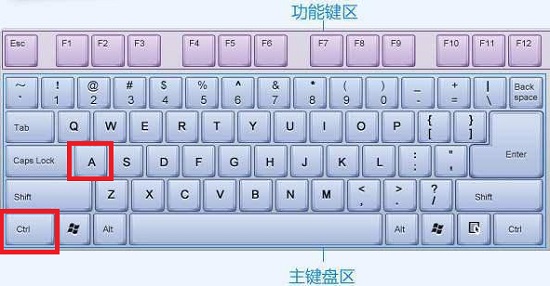 全选快捷键Ctrl加什么？