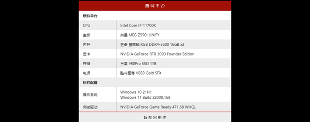 打游戏win10还是win11好