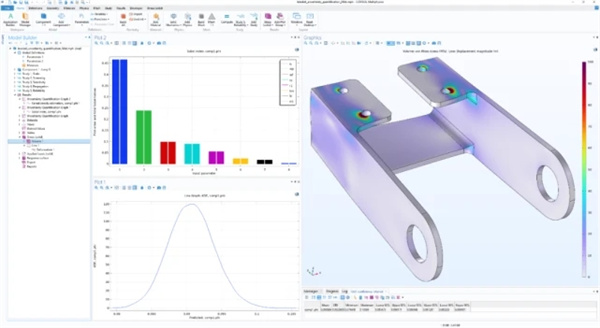 COMSOL Multiphysics