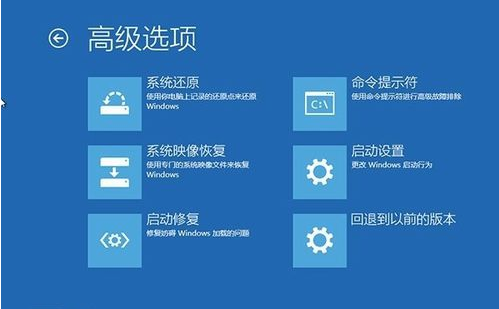 Win10删除恢复分区后果