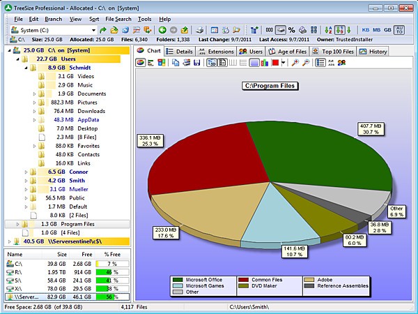 TreeSize Pro