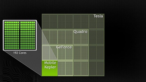 Nvidia Cuda9.0