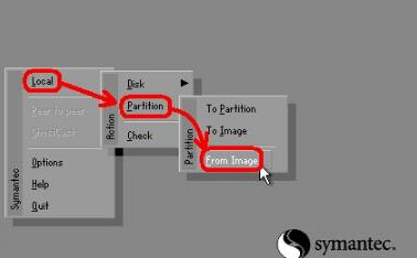 Symantec Ghost