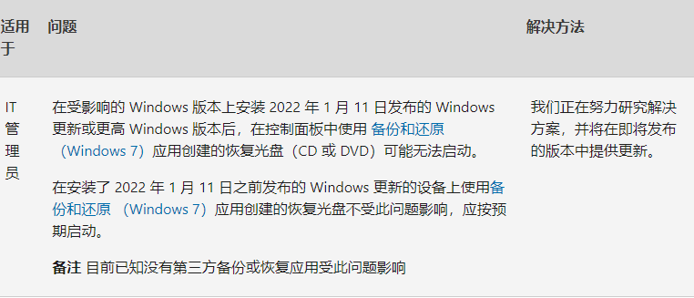 Win11 KB5011563更新补丁