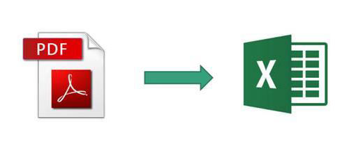 怎么把PDF文件转换成Excel文件？