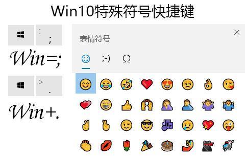 Win10怎么输入表情符号