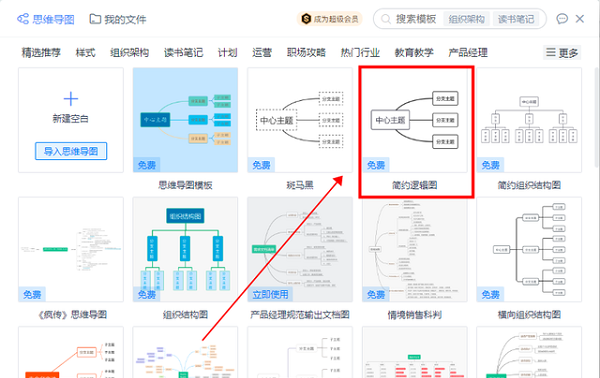 WPS ppt怎么做思维导图