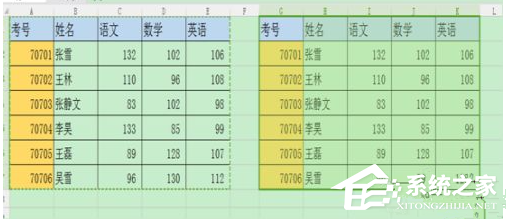 wps表格怎么复制粘贴后与原来格式一样