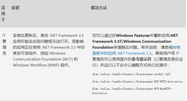 Win11 KB5014697补丁