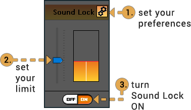 Sound Lock