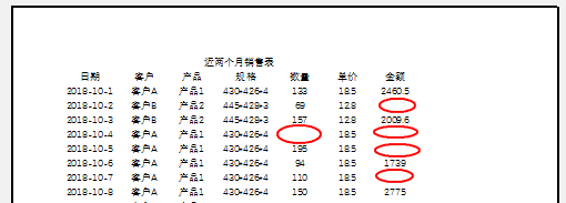 十二种Excel打印技巧汇总