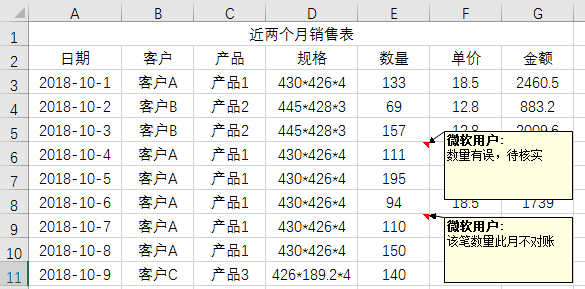 十二种Excel打印技巧汇总