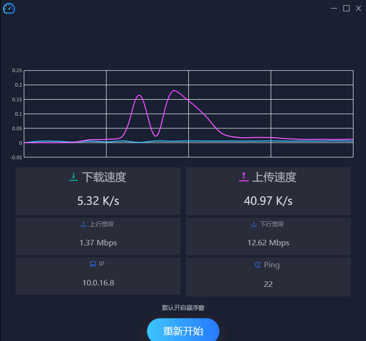 网络测速大师(speedtest)